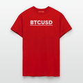 OFF / BTCUSD - red